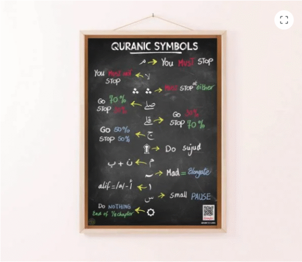 Symbols of the Quran Portrait Poster (Digital)